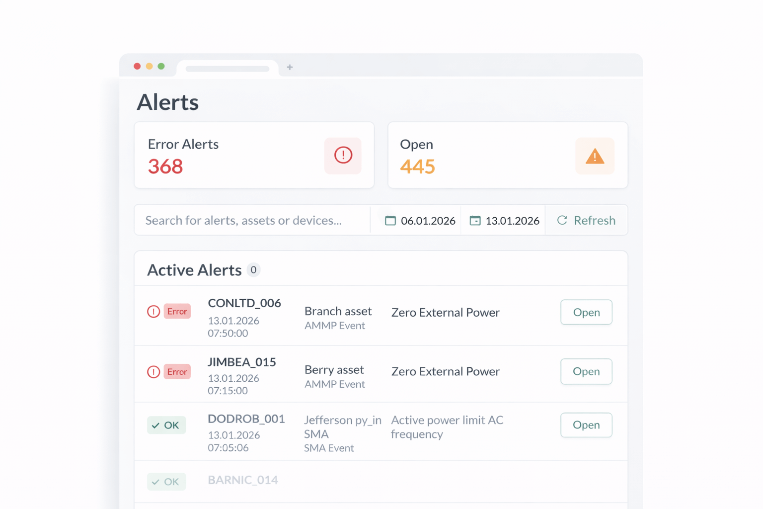 Smart Alerts