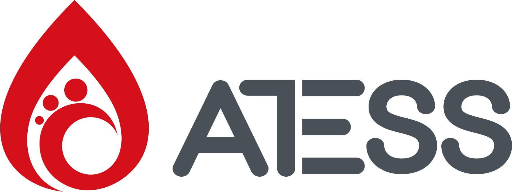 ATESS