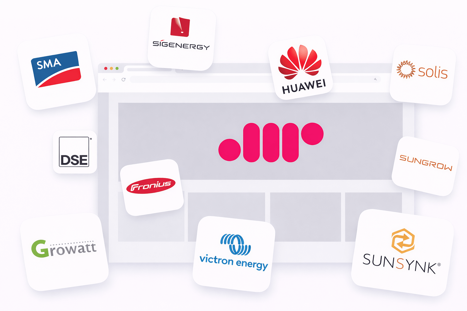 Universal Integrations